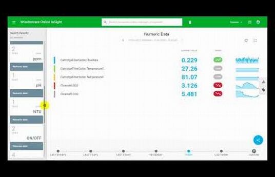 Wonderware Insight Cloud
