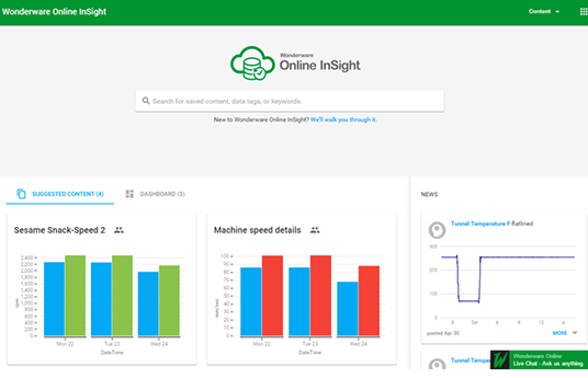 teacher dashboard insight timer